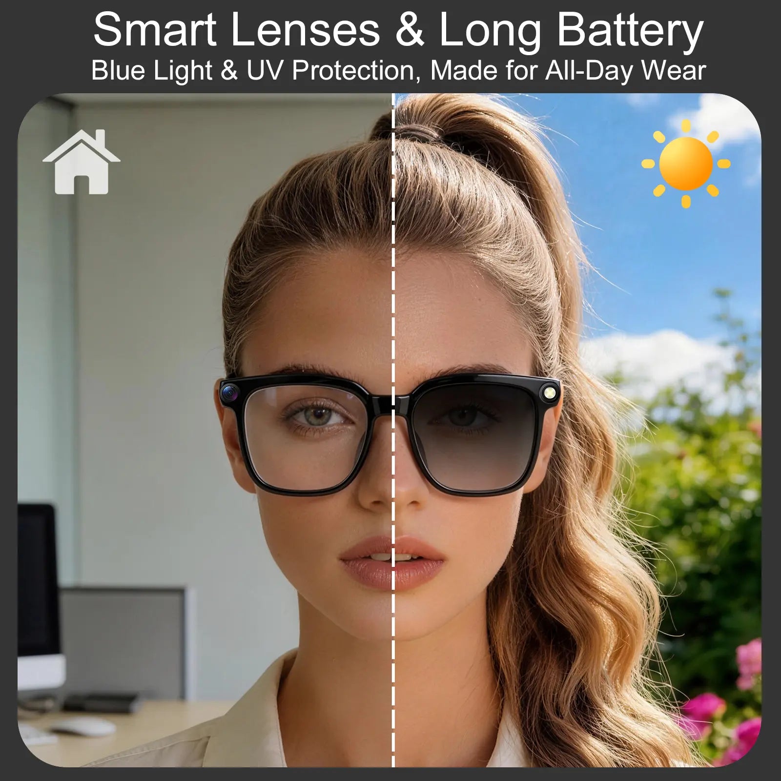 Smart AI Camera Glasses with 8MP Photochromic Lenses, Touch Button Adjustment for Hands-Free Photography, Real-Time Translation in 160+ Languages, Bluetooth Connectivity, and UV Protection for Outdoor Adventures