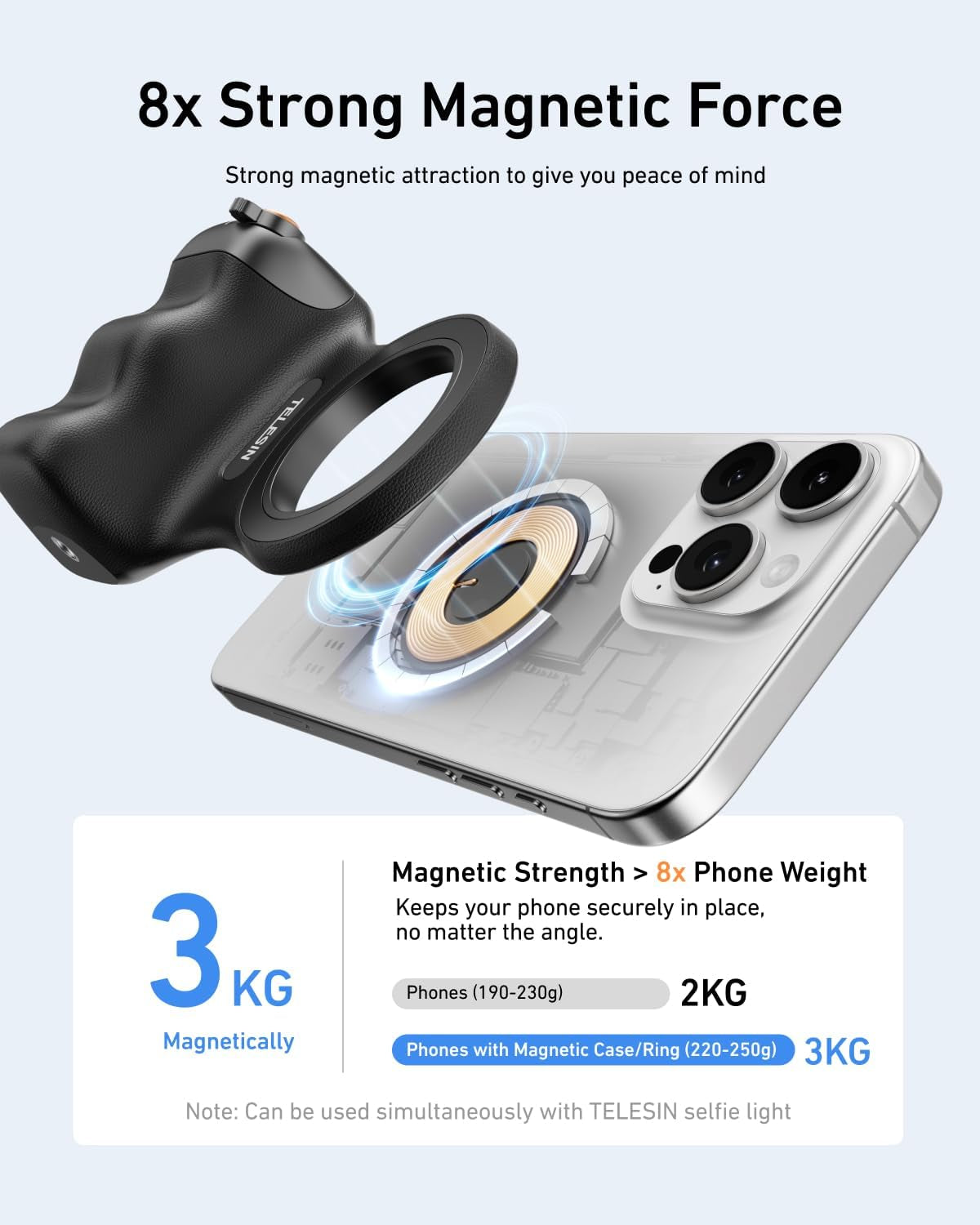 Fun Shot Magnetic Phone Camera Grip and C03 Magnetic Selfie Light Creator Kit Compatible with iPhone MagSafe and Android - Bundle for Selfies, Photography, TikTok, Zoom Calls, and Video (Black)