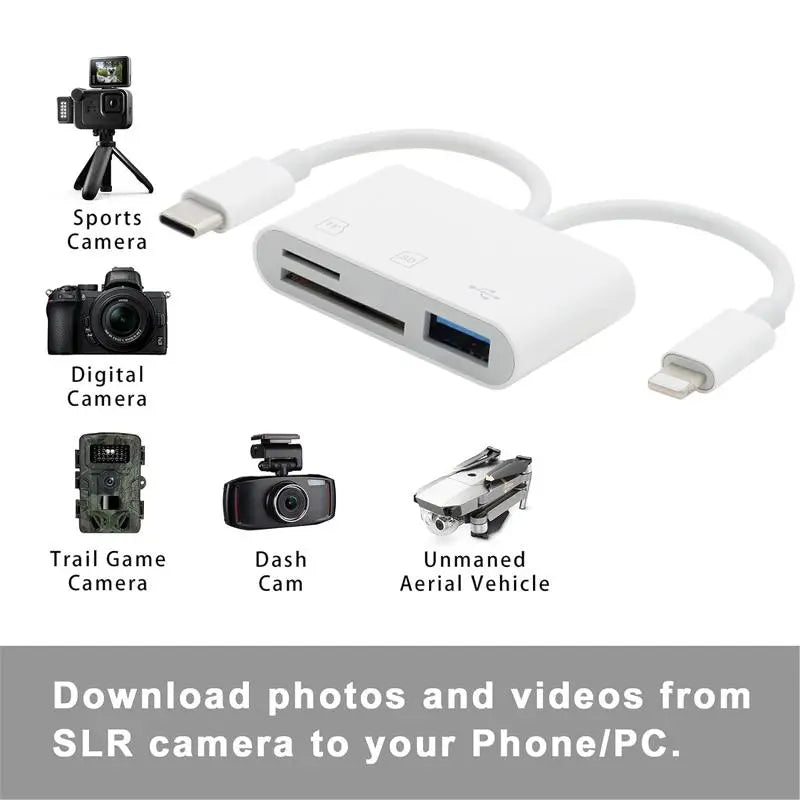 AIELOAR USB 2.0 Type-C Multi-Functional SD Card Reader for Mobile Devices and Cameras, Compatible with iPhone 13/14/15/16, USB-C Dongle and Memory Card Reader for Outdoor Photography