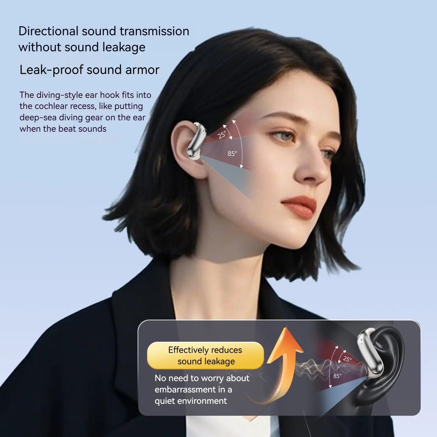 Monster Open-Ear Mic Headset, Wireless Earbuds, Secure Earhook Design, Mic Noise Cancelling, 100H Playtime, Bluetooth 6.0, Sweatproof, Lightweight, Comfortable, for Running, Workout, Cycling, Driving – Back to School, Perfect Gifts for Men & Women