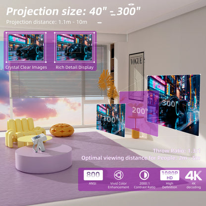 Xbj Smart Portable Projector with Touchscreen Tablet, 4K Support, WiFi 6, and Bluetooth for Home Theater, Gaming, and Outdoor Use (270° Stand and 250" Display)