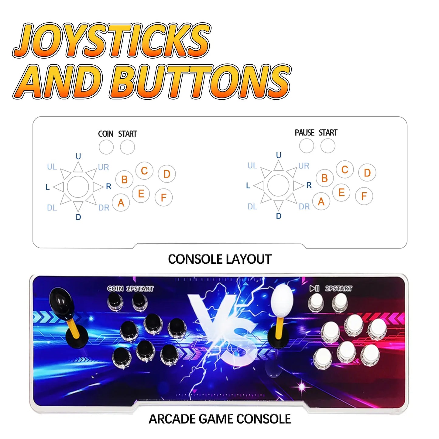 Pandora Box Retro Arcade Console - 29,800 Games, Dual HDMI Output for HD TV, Projector, and PC, 3D Game Support for 1 to 4 Players, Features Save, Pause, Favorites, and Game Management