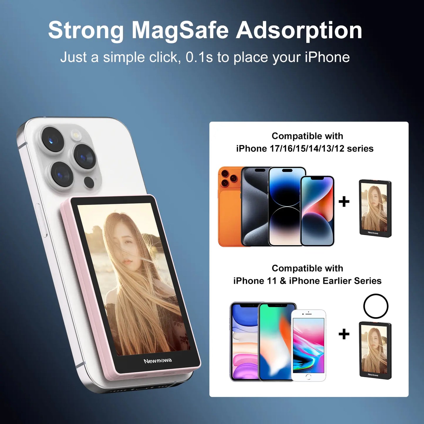 Newmowa Magnetic Phone Vlog Selfie Monitor Screen, Only for Iphone, 1080P Wireless Recording, Using Phone Back Camera for Selfie Vlog Live Stream Tiktok, (Support 4K 30Fps Wired Recording) #Summervibes,Summerwins