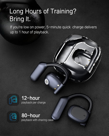Open Ear Headphones with 80-Hour Playtime, Air Conduction Technology, Fast Charging, 16.2mm Hi-Fi Audio Drivers, Physical Controls, ENC Microphone, IPX5 Waterproof Rating, Bluetooth 5.4 - 2025 Upgrade for Fitness Use, Available in White and Black