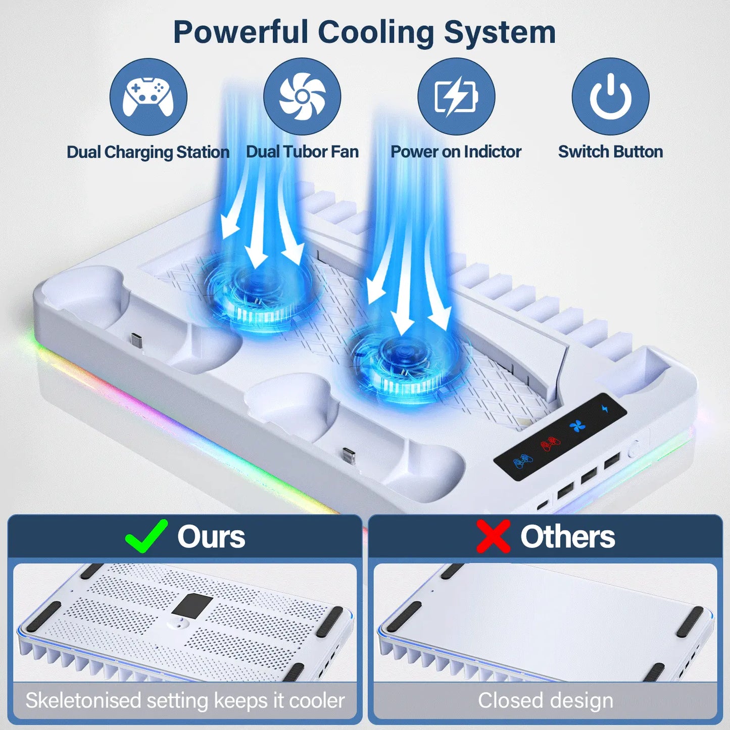 2026 Enhanced Cooling Station for PS5/Slim Console with Dual Controller Charger, Dual Turbo Fan, and Three USB Hubs