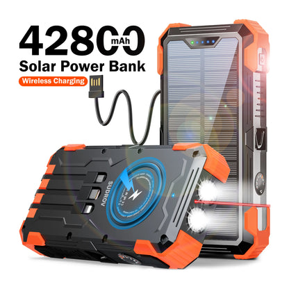 Sudrov 42800 Mah Solar Charger Power Bank Wireless Charger Built in 4 Cables 7 Outputs 15 Watts Fast Charging Power Bank for All Mobile Devices 3 Inputs Solar Portable Charger with Dual Flashlights, Carabiner and Thermometer