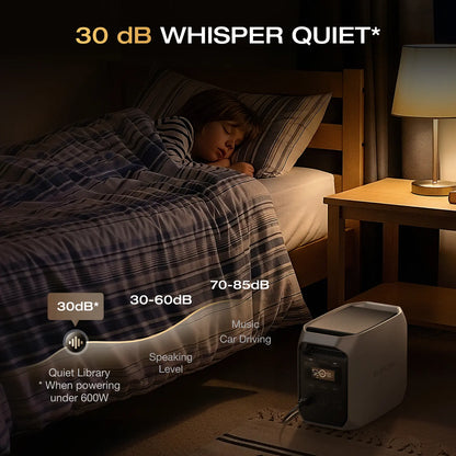 ECOFLOW DELTA 3 Classic, Lifepo4 Battery, Solar Generator, Fast Charging, Portable Power Station for Home Backup Power