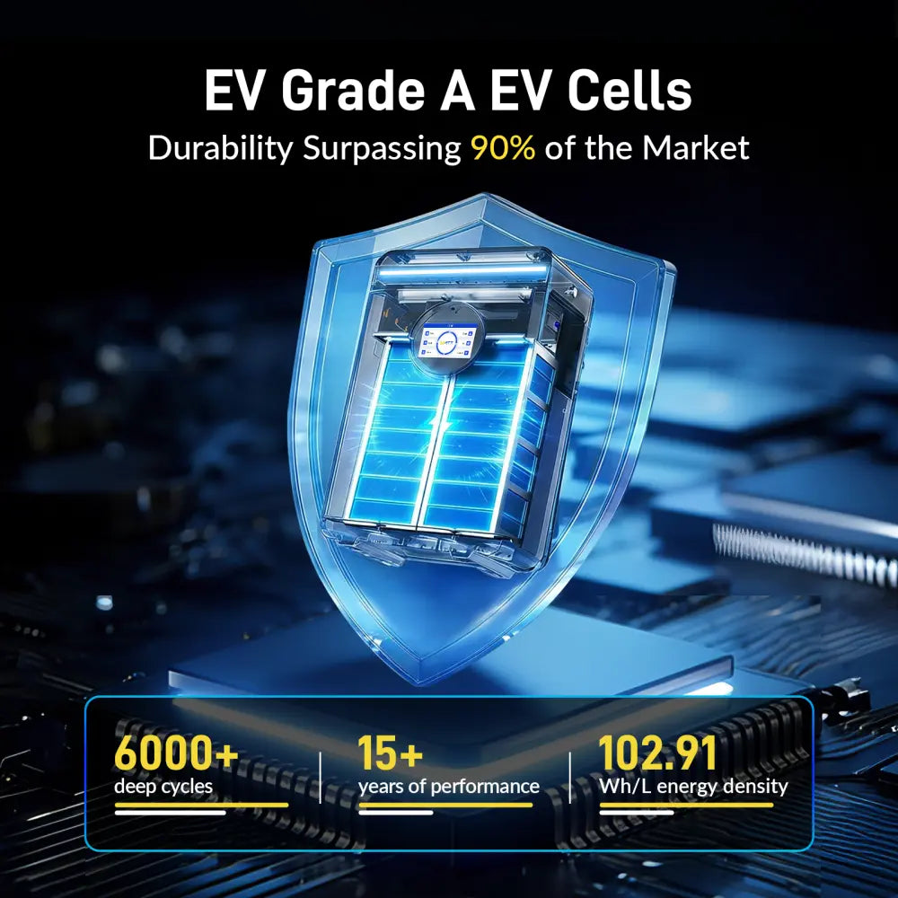 Wattcycle 48V 100Ah 5.12Kwh Wall-Mounted Lifepo4 Battery with Bluetooth for Home Backup Power, Deep Cycle,Solar System
