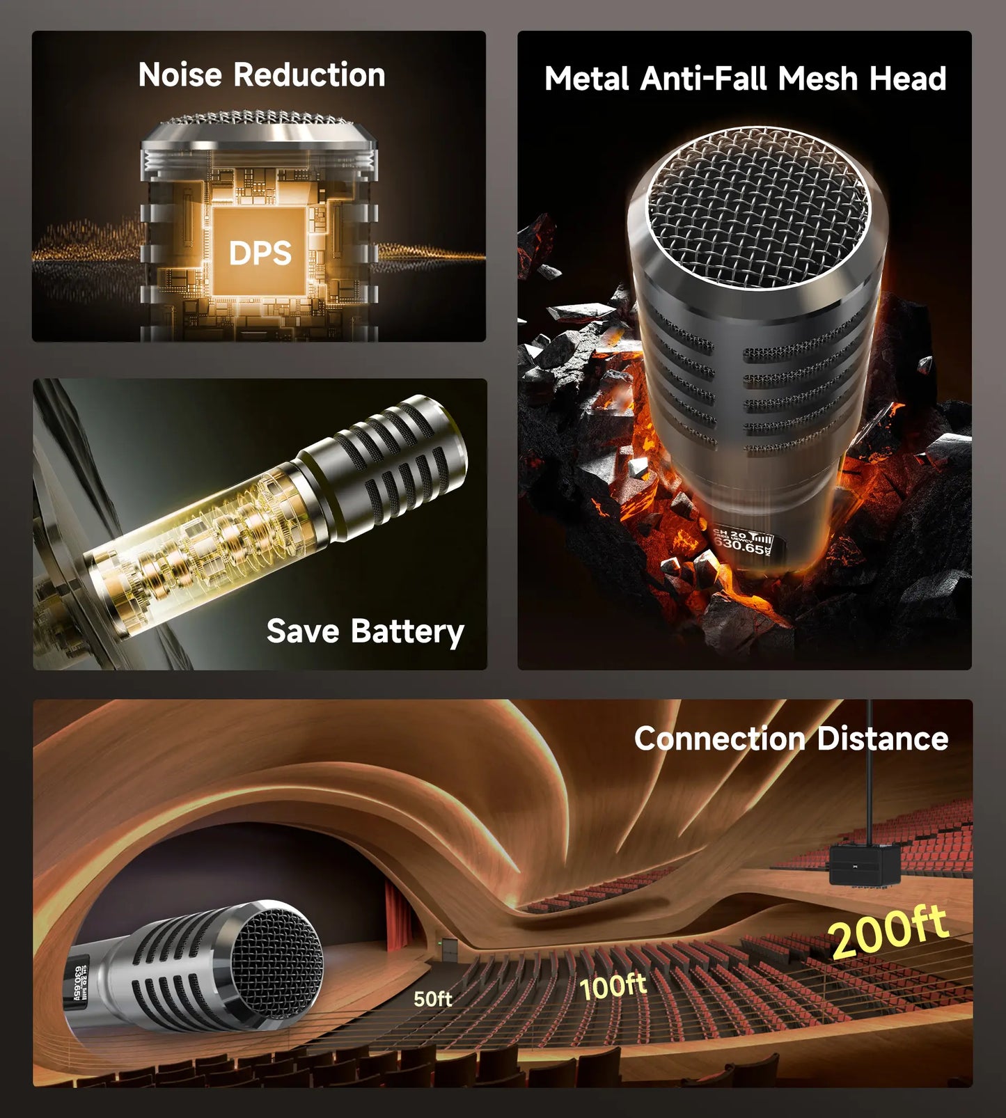 Professional Wireless Microphone System with One-to-One Chip Connection, Rechargeable Receiver, 40 Hours Battery Life, 200FT Range, Low Latency, Durable Metal Construction for Vocal Performance - Summerwins