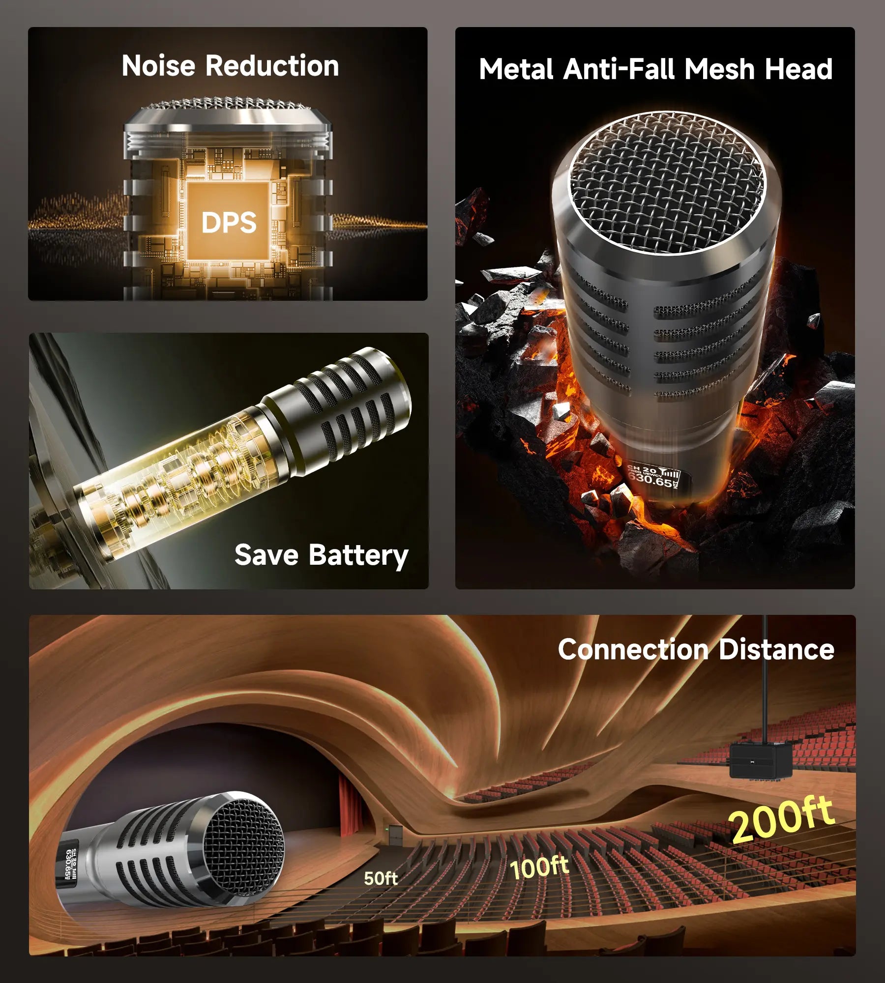 Professional Wireless Microphone System with One-to-One Chip Connection, Rechargeable Receiver, 40 Hours Battery Life, 200FT Range, Low Latency, Durable Metal Construction for Vocal Performance - Summerwins