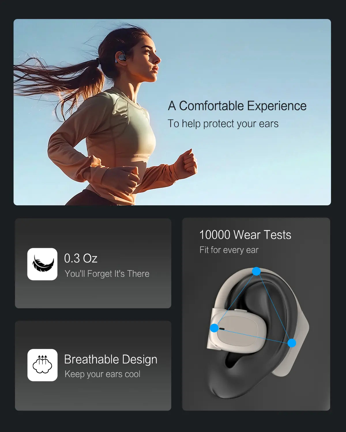 Open Ear Headphones with 80-Hour Playtime, Air Conduction Technology, Fast Charging, 16.2mm Hi-Fi Audio Drivers, Physical Controls, ENC Microphone, IPX5 Waterproof Rating, Bluetooth 5.4 - 2025 Upgrade for Fitness Use, Available in White and Black