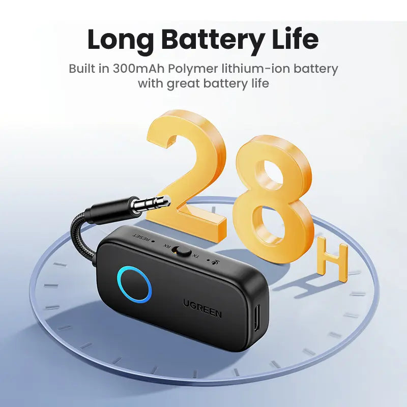 UGREEN Bluetooth 5.2 3.5mm Audio Transmitter/Receiver Adapter for AirPods and Headphones - Ideal for Flight, TV, Car Stereo, and MP3 Headset Microphones