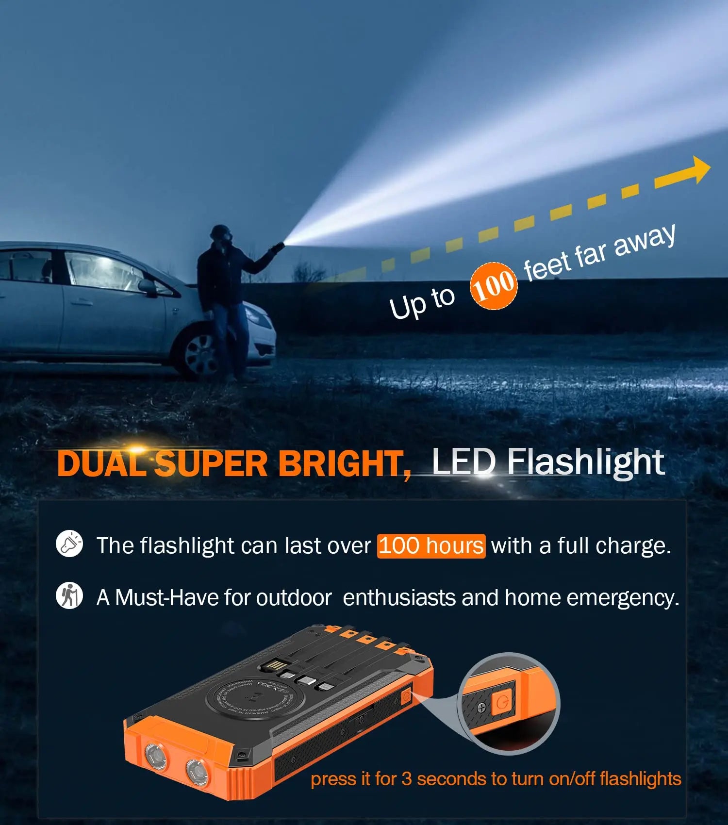 GNC W22 Solar Power Bank: 15W Fast Charging, 4 Built-In Cables, 6 Outputs, 3 Inputs, Solar Charging, Dual Flashlights, Carabiner, Fits All Devices.