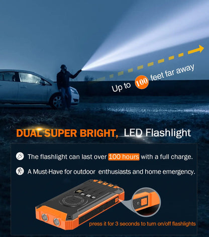 GNC W22 Solar Power Bank: 15W Fast Charging, 4 Built-In Cables, 6 Outputs, 3 Inputs, Solar Charging, Dual Flashlights, Carabiner, Fits All Devices.