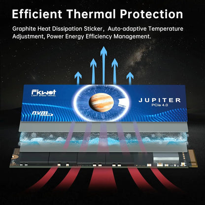 FIKWOT Internal Gaming SSD - M.2 2280 PCIe Gen 4x4 NVMe 3D NAND with High-Conductivity Graphite Heatsink, Available in 500GB, 1TB, 2TB, and 4TB, Up to 7300MB/s Read Speed, PS5-Compatible for Laptops and Desktops