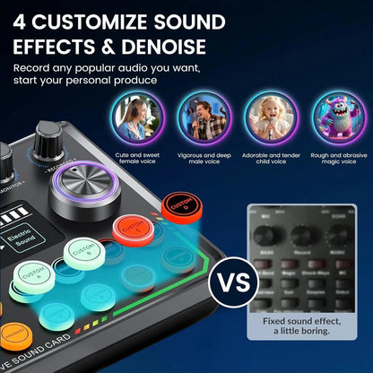 Safring 2026 Enhanced Podcast Equipment Bundle: Professional Audio Interface and Microphone Package for Gaming, Recording, Singing, and Streaming
