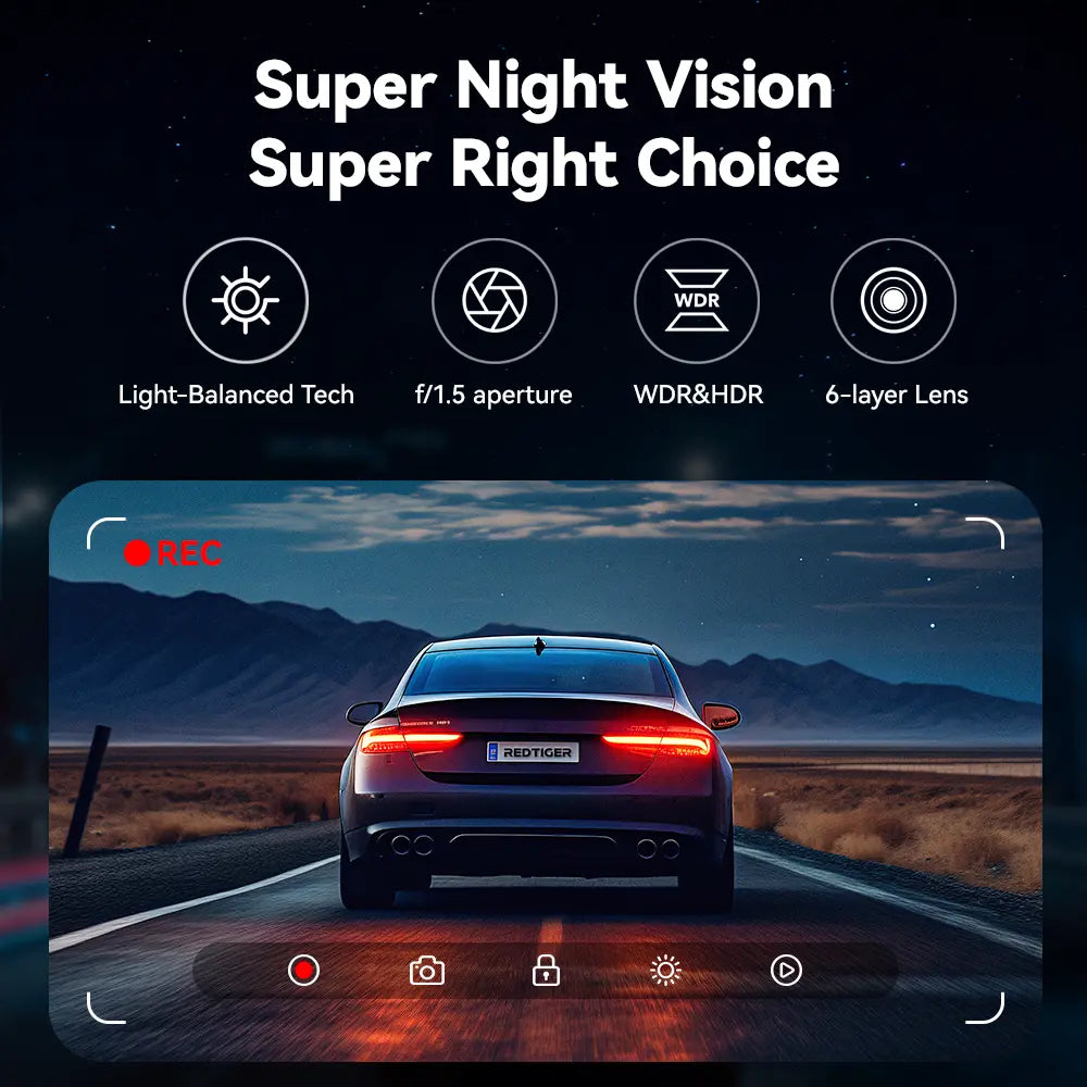Redtiger F7NP-EX Dash Cam (New Upgrade) - Front and Rear 4K/2.5K Full HD Camera for Vehicles, Includes 64GB Card, Built-In Wi-Fi and GPS, 3.16” IPS Screen, Night Vision, 170° Wide Angle, WDR, 24-Hour Parking Mode