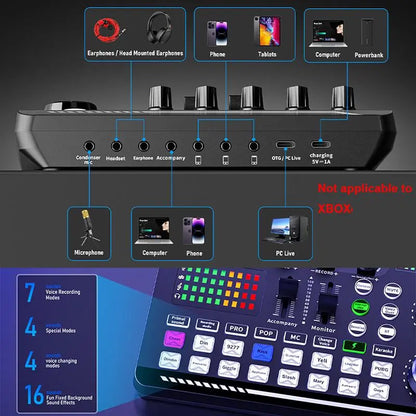 Professional Live Sound Card Audio Interface with DJ Mixer Effects and Voice Changer for Podcast Production and Streaming (Not Compatible with XBOX)