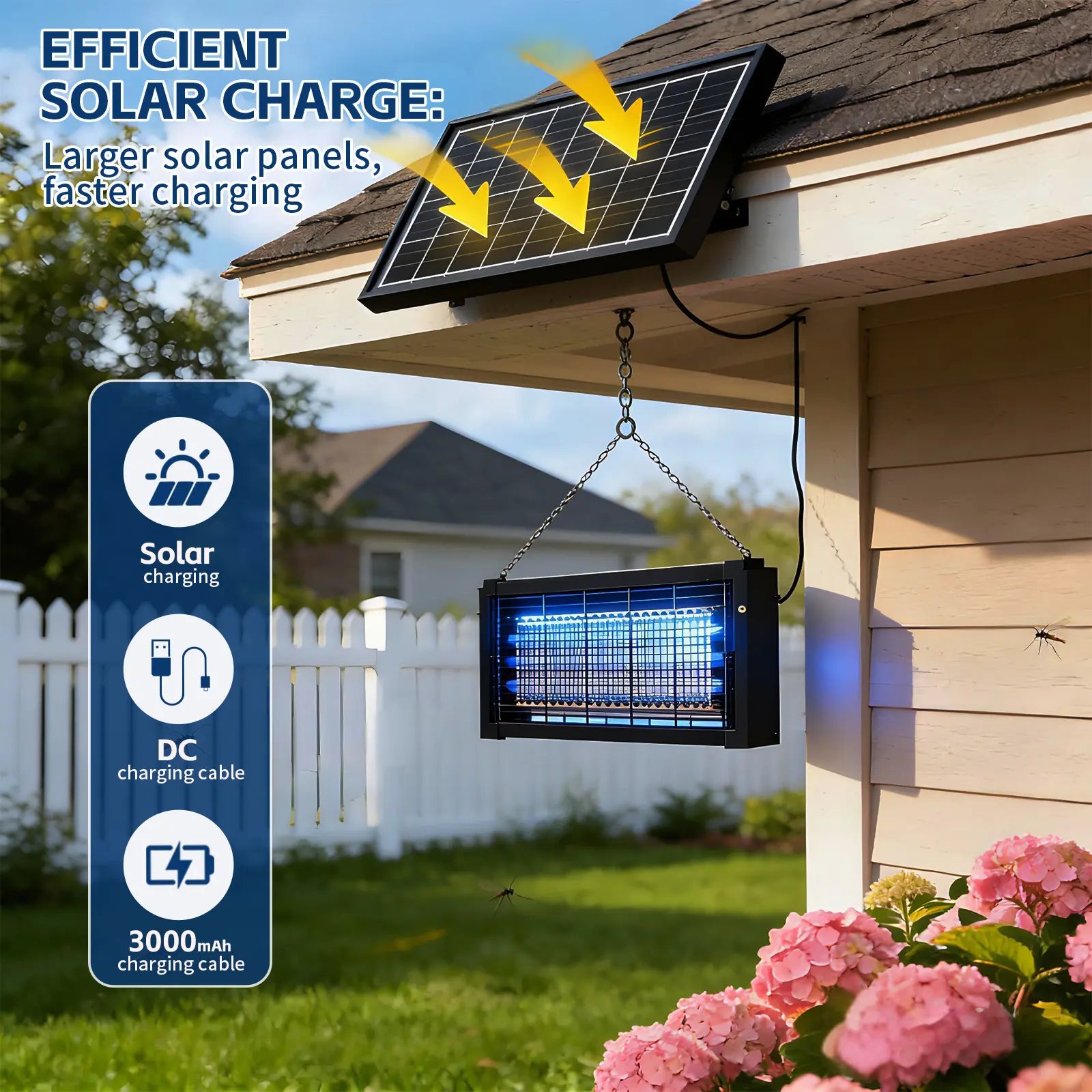 4500V Solar Bug Zapper,3000Mah Rechargeable High Voltage Mosquito & Fly Trapper, 2 Modes, IPX 67, for Home, Garden, Patio,Outdoor,Summerwins