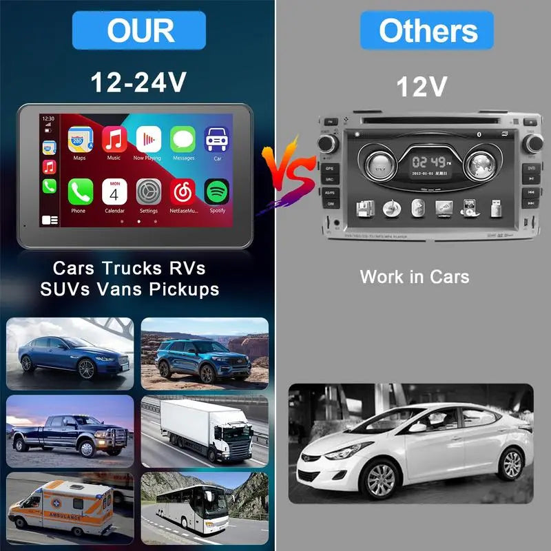 Paslda-2026 Portable Carplay Screen 7-Inch IPS Touchscreen with Landscape & Portrait Modes Wireless Carplay Android Auto Suction Mount Mirror Link HD Touch Easy Install Rear View Camera Compatible with Most Cars