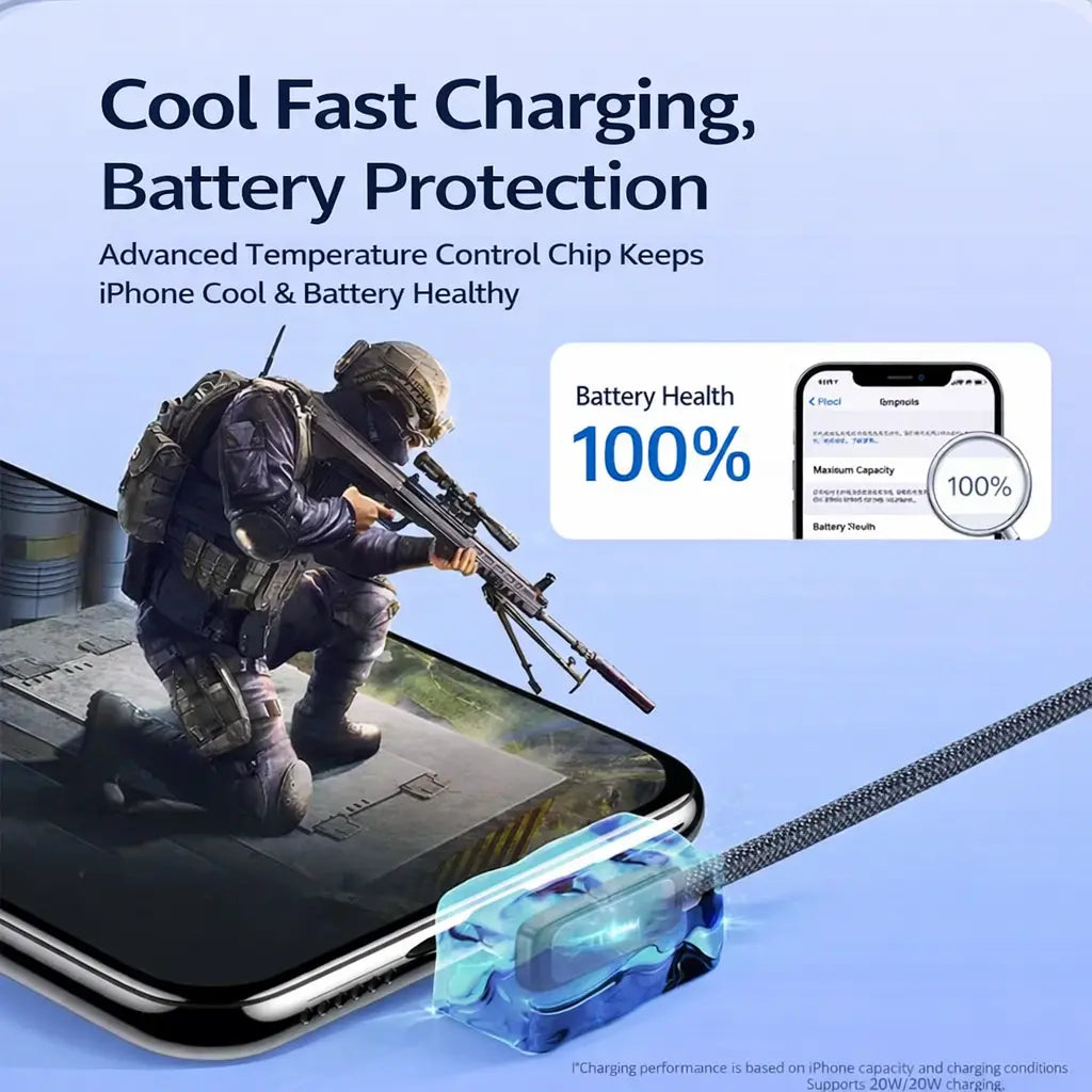 PD30W Right Angle Lightning Cable - Fast Charging Braided Durable Cord for Gaming, Compatible with iPhone 6-14, Safe and Stable Charging, No Blocking Hands While Playing, Available in 3.3 Feet and 6.6 Feet Lengths