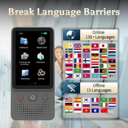 Funnypanda AI Language Touchscreen Translator Device 138+ Languages Real-Time Voice Photo Translation Offline Mode Touchscreen Tech Gadgets Rechargeable Mic Language Learners for Voice Dialogue Translation for Travel, Meetings, Immigration, Study Abroad D
