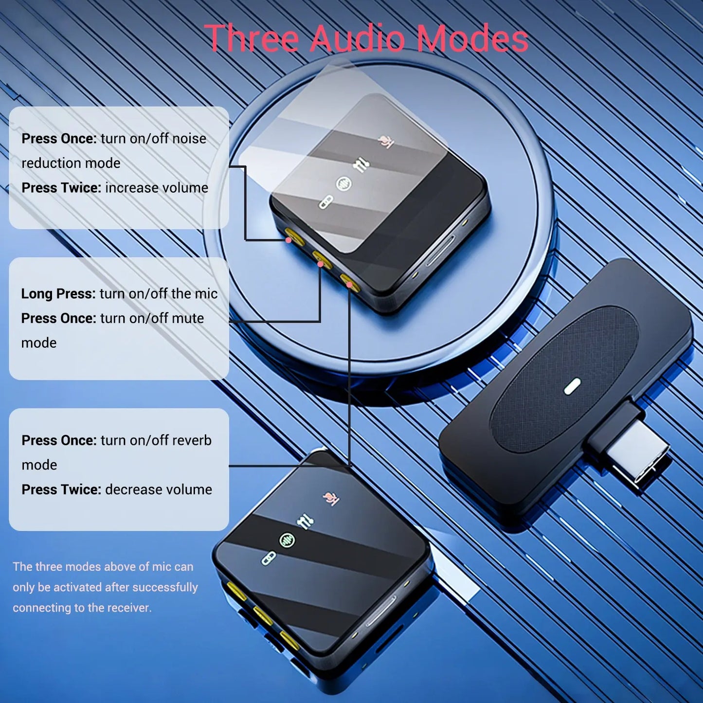 Wireless Magnetic Lavalier Microphone Set - USB Rechargeable Clip-On Mic for Video Recording, Teaching, Interviews, Podcasts, Conferences, and Vlogs