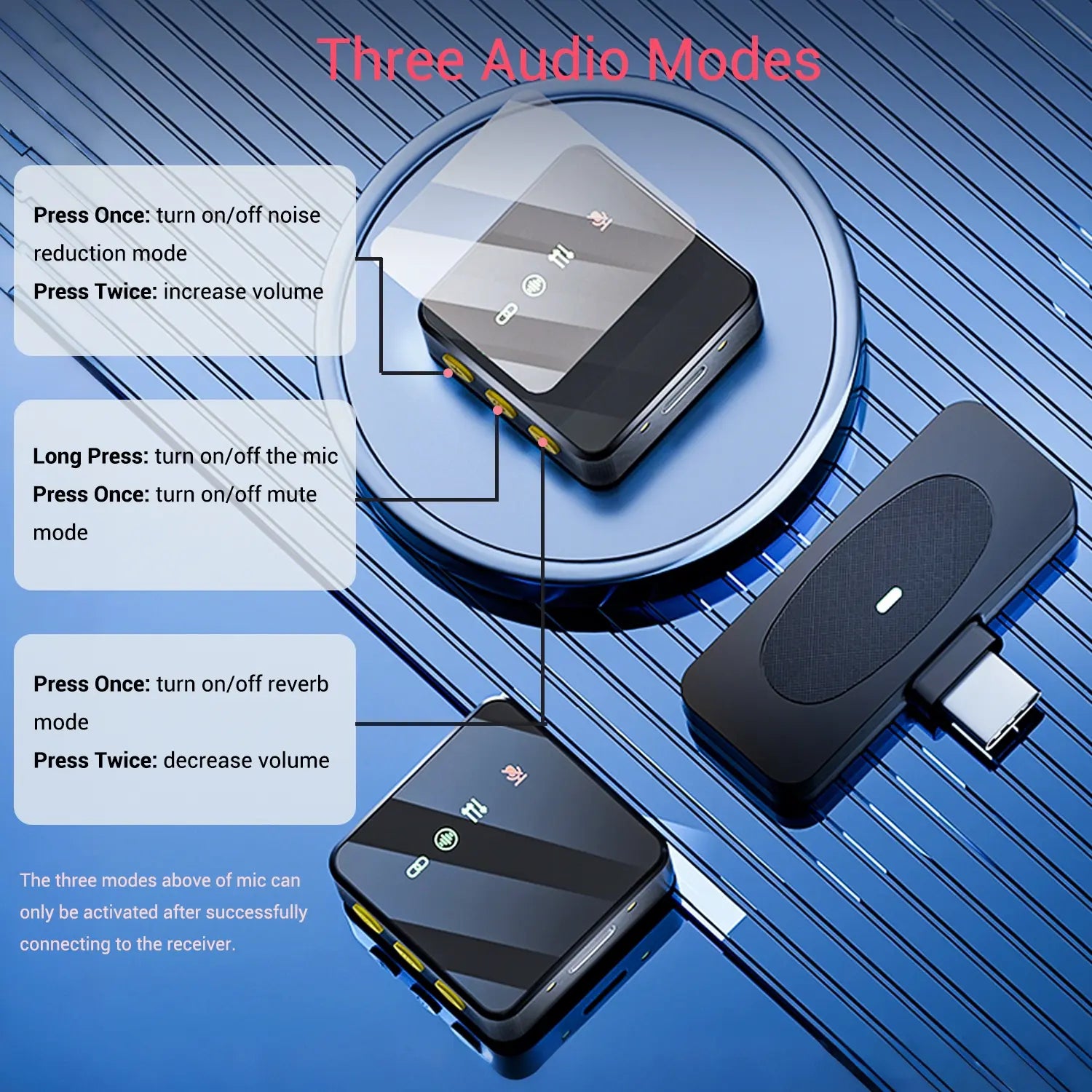 Wireless Magnetic Lavalier Microphone Set - USB Rechargeable Clip-On Mic for Video Recording, Teaching, Interviews, Podcasts, Conferences, and Vlogs