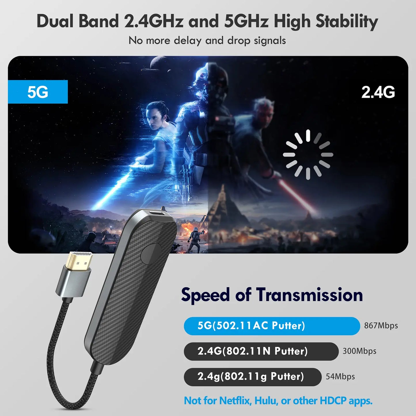 Ishare iOS Wireless HDMI Display Adapter - Streaming Device for All iPhone Models to TV, HD Video and Audio Sync, Supports YouTube and TikTok Mirroring, Not Compatible with Netflix