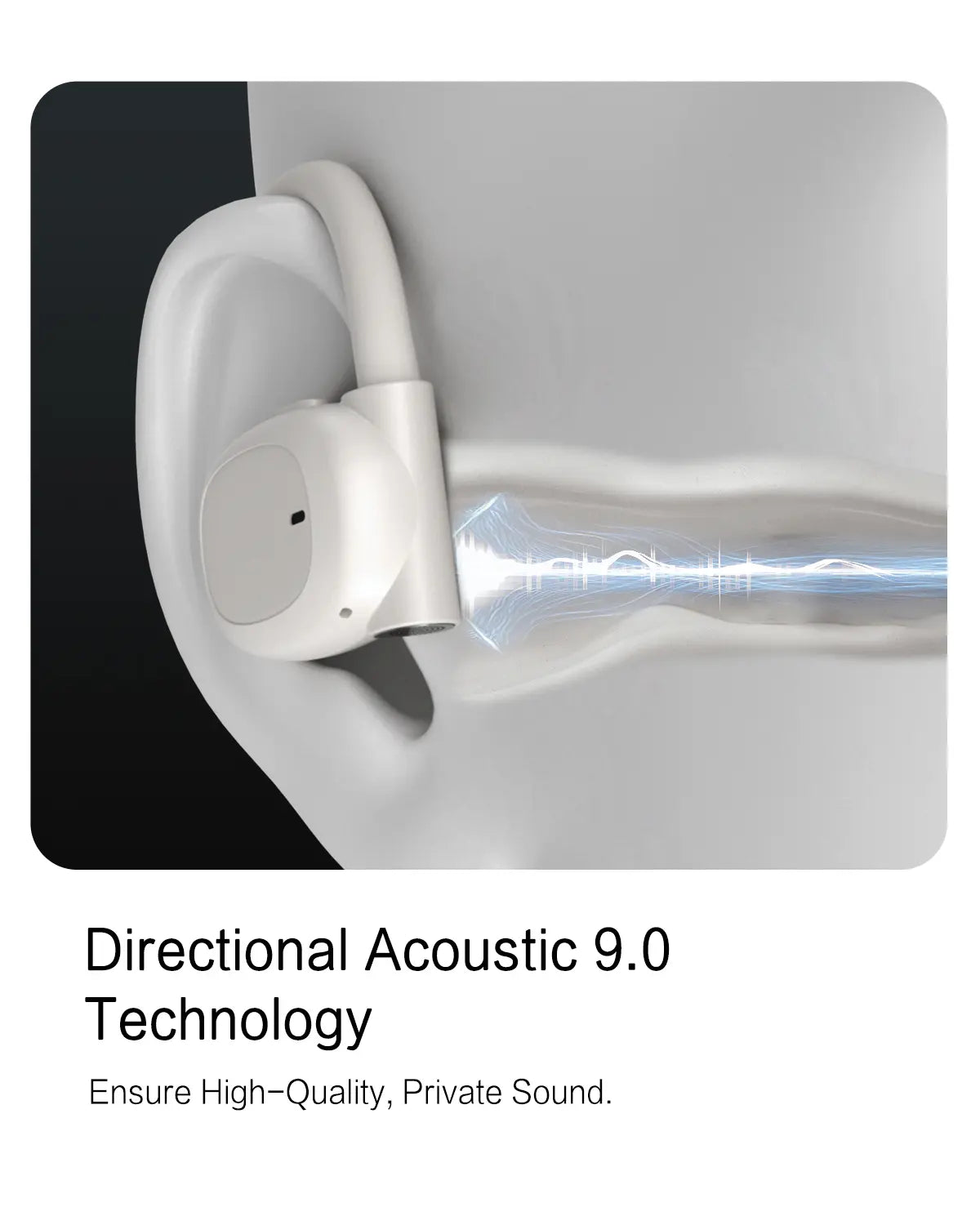 Open Ear Headphones with 80-Hour Playtime, Air Conduction Technology, Fast Charging, 16.2mm Hi-Fi Audio Drivers, Physical Controls, ENC Microphone, IPX5 Waterproof Rating, Bluetooth 5.4 - 2025 Upgrade for Fitness Use, Available in White and Black