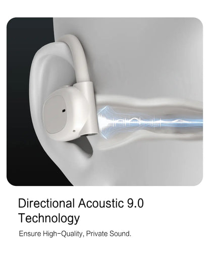 Open Ear Headphones with 80-Hour Playtime, Air Conduction Technology, Fast Charging, 16.2mm Hi-Fi Audio Drivers, Physical Controls, ENC Microphone, IPX5 Waterproof Rating, Bluetooth 5.4 - 2025 Upgrade for Fitness Use, Available in White and Black