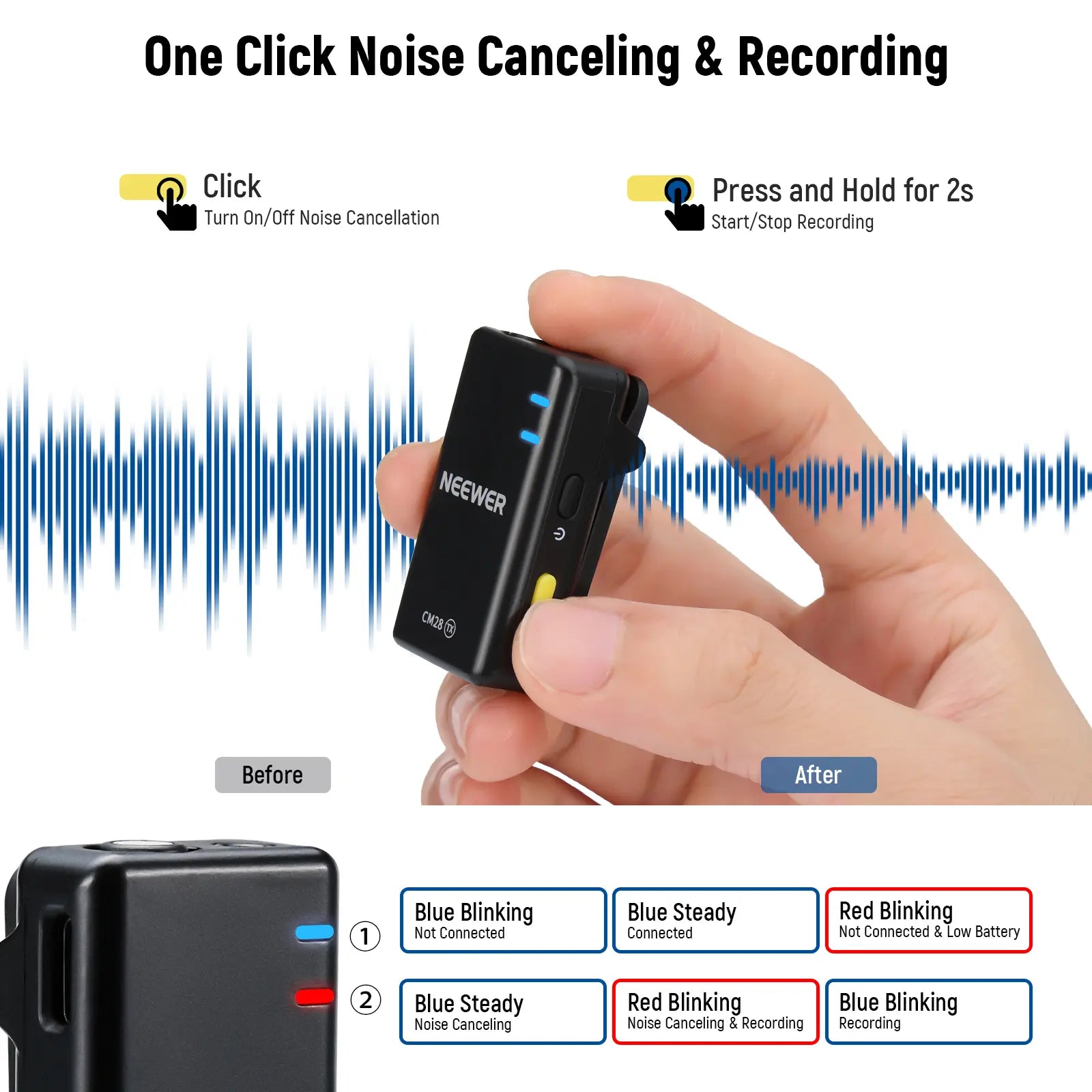 NEEWER CM28 Wireless Lavalier Microphone with Charging Case and OTG Adapter, Compatible with iPhone, Android, PC, and Camera - Ideal for Vlogging and Interviews