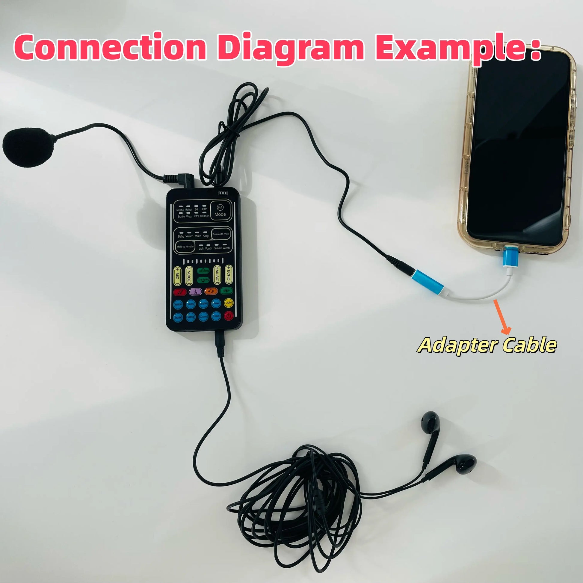 I9 Sound Converter with 16 Voice Modulations, 8 Fixed Sound Effects, and 10 Electronic Music Modes - Compatible with Apple, Android, PS4/PS5, Xbox, PC, and Laptop