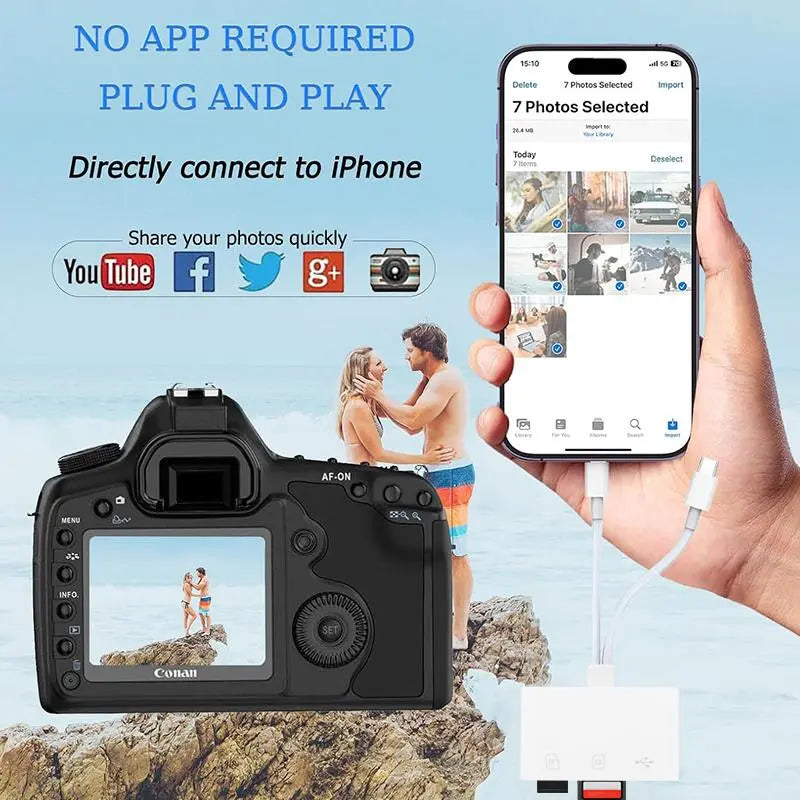 AIELOAR USB 2.0 Type-C Multi-Functional SD Card Reader for Mobile Devices and Cameras, Compatible with iPhone 13/14/15/16, USB-C Dongle and Memory Card Reader for Outdoor Photography