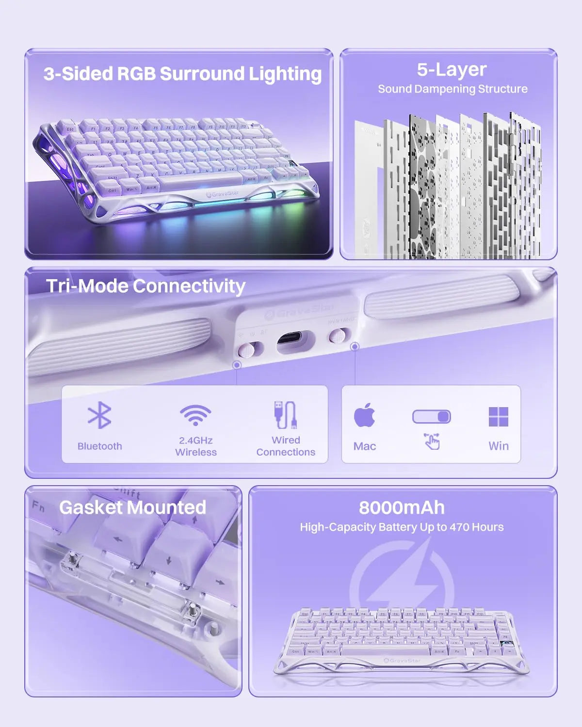 Gravastar Mercury K1 Wireless Mechanical Gaming Keyboard - Lavender Purple, Aluminum Alloy Design, Gasket Hot-Swap Sockets, Linear Switches, RGB Backlighting