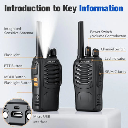Long Range Rechargeable 2-Way Radios with Earpieces and USB Charging Base - 8Km Max Range, 16 Channels, 6 Pack for Outdoor Use