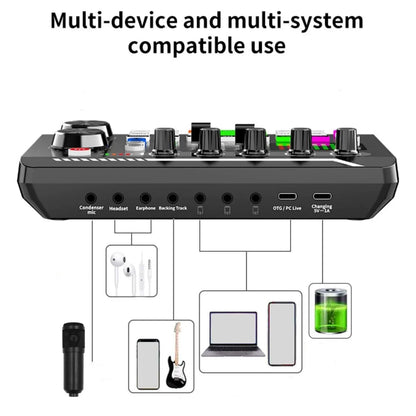 Professional Podcast Equipment Bundle: USB-Rechargeable Microphone with Voice Changer, Live Audio Mixer, Adjustable Condenser Mic, USB Audio Interface, Headphones, and Singing Microphone