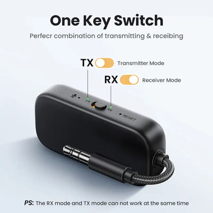 UGREEN Bluetooth 5.2 3.5mm Audio Transmitter/Receiver Adapter for AirPods and Headphones - Ideal for Flight, TV, Car Stereo, and MP3 Headset Microphones