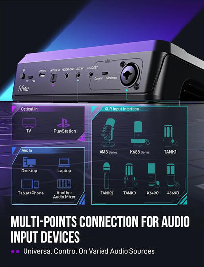 FIFINE Professional Streaming and Gaming Bundle: AM8Pro Microphone Kit, SC8 Audio Mixer, and H13 Headset
