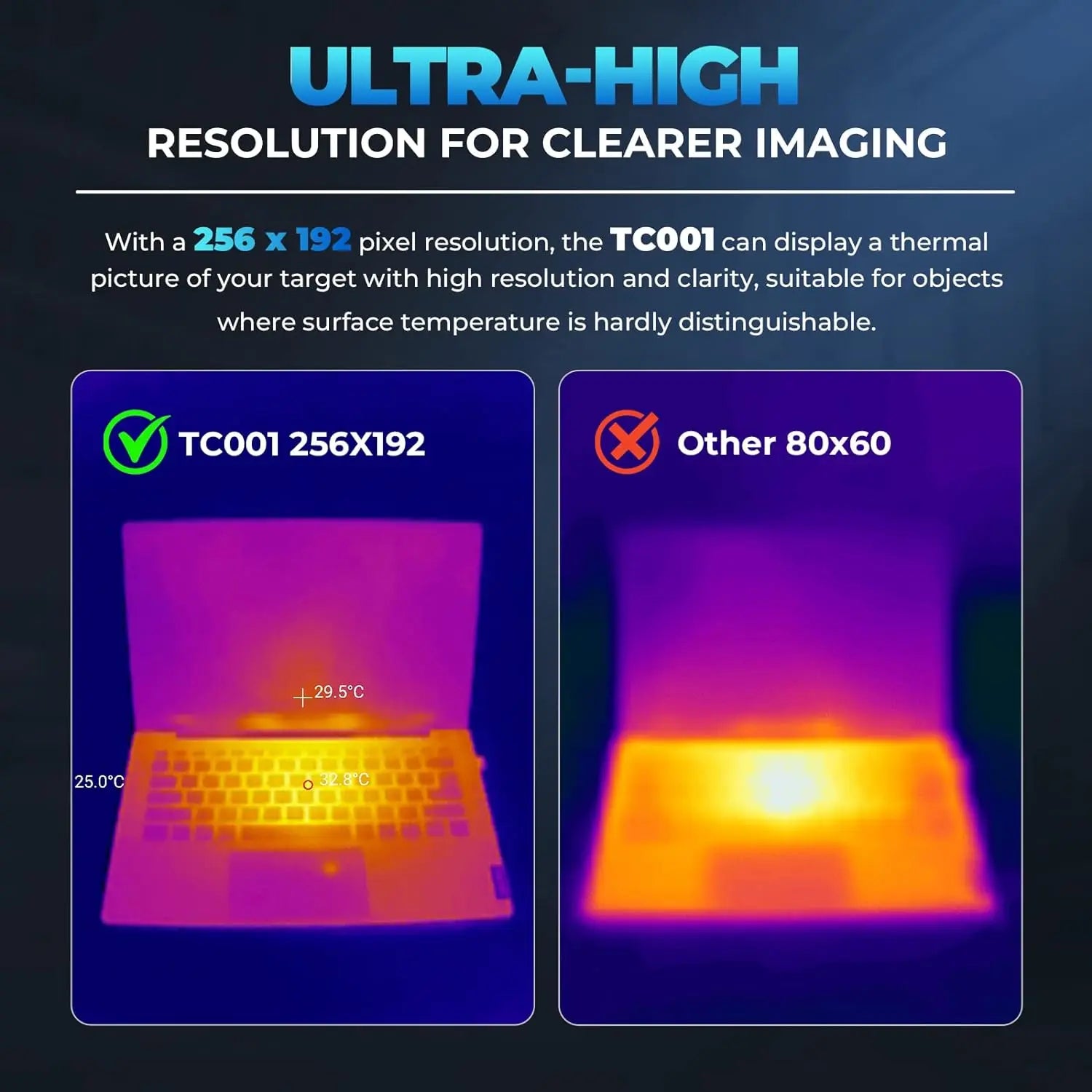 TOPDON TC001 High-Resolution Thermal Imaging Camera for Android Devices, USB-C Infrared Imager, 256x192 Resolution, Testing Range -20℃ to 550℃, 0.1℃ Precision for Phones, Tablets, and Windows Systems
