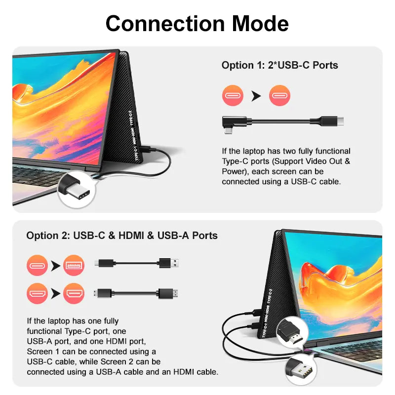 Cevaton 14" Portable Dual Laptop Screen Extender for 13.3"-17" Laptops, Requires Dual USB-C Display or HDMI+USB-C Display, Weighs 4.1 lbs