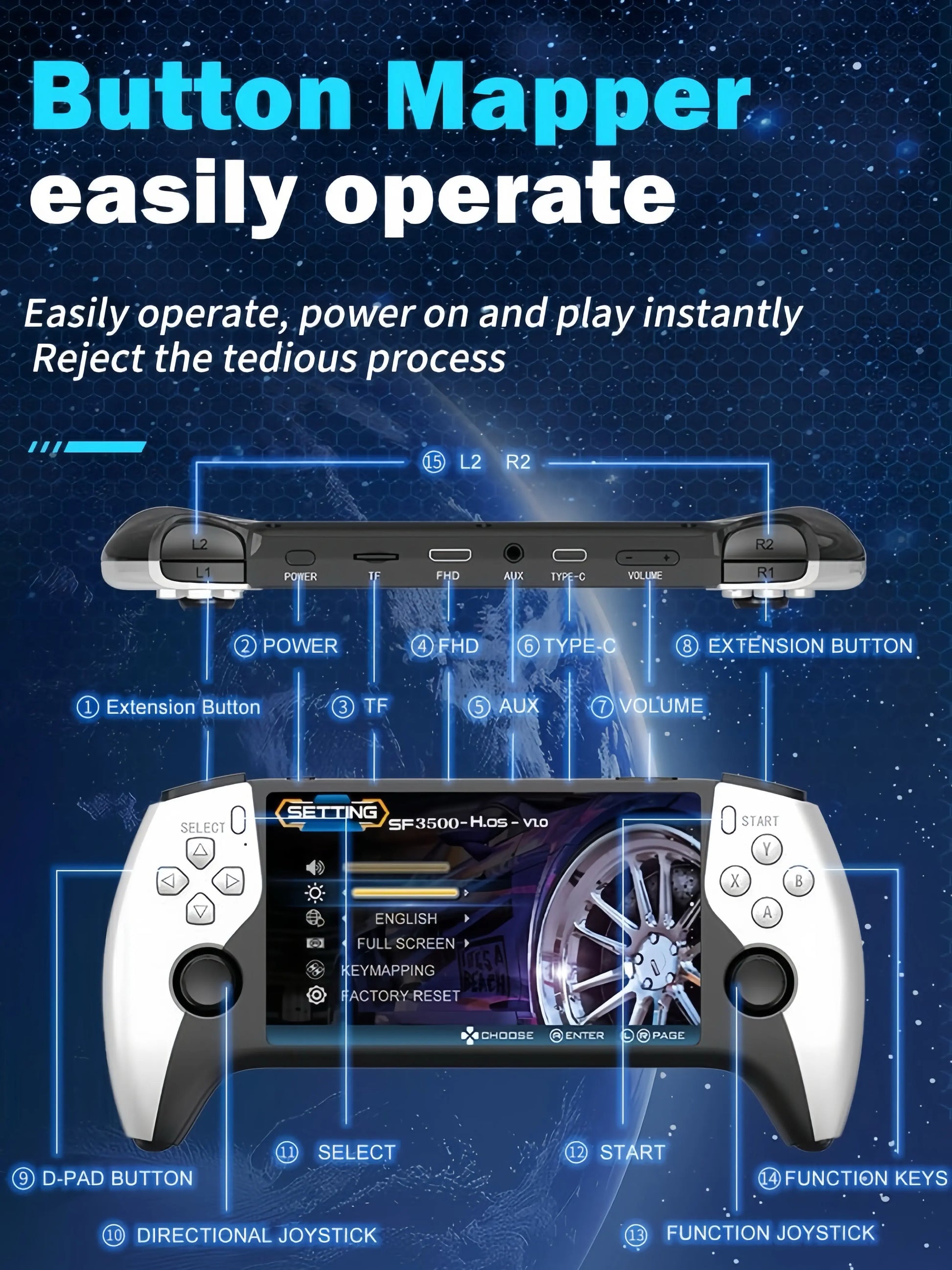 Portable Retro Handheld Game Console - Enhanced Performance with Over 20,000 Built-In Games, 5.5-Inch HD IPS Screen, TV Connectivity, 14+ Emulators, and 5-Hour Battery Life