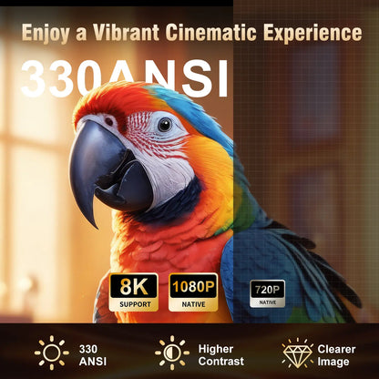 Magcubic HY310 Auto Focus Projector - 330 ANSI Lumens, Google Assistant, 8K Decode, Native 1080P, BT5.4, WIFI6, Android 14, Built-In Speaker, Allwinner H726, 180° Flexibility, 130" Screen, 60Hz Refresh Rate, Mini Portable Home Cinema Projector