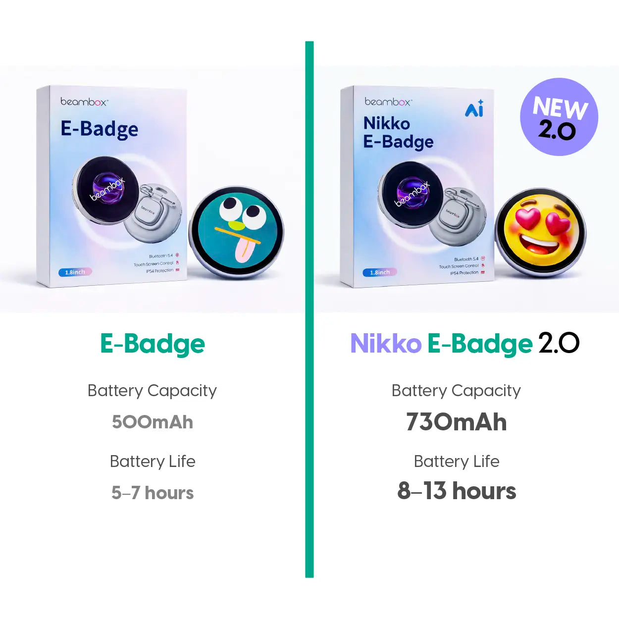 Beambox Customizable Smart Digital Display Badge with IPS Touchscreen, Bluetooth Connectivity, Photo and GIF Upload, 6-Hour Battery Life, AI-Generated Images, 360x360 Resolution for Personal Expression and Fashion