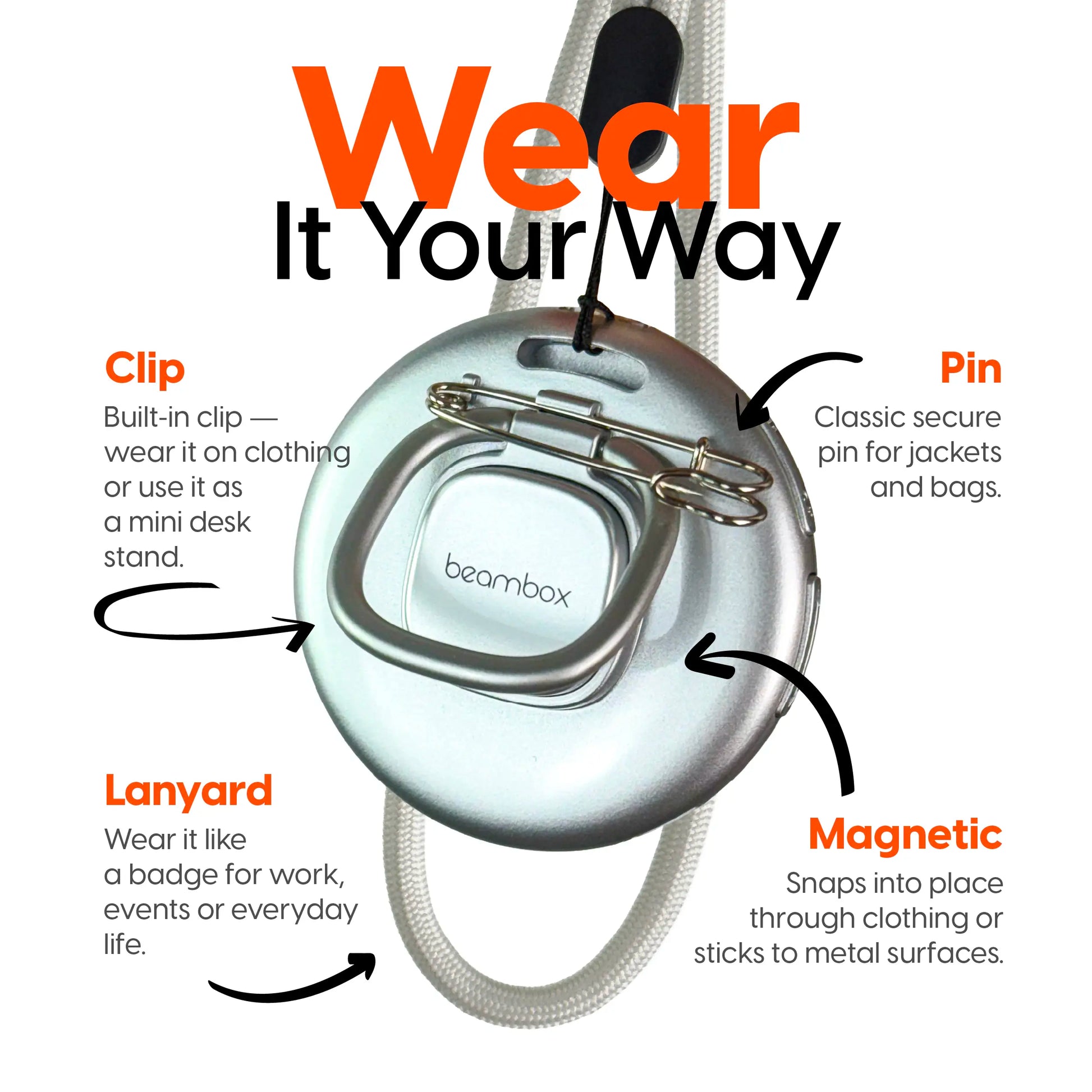 Beambox Customizable Smart Digital Display Badge with IPS Touchscreen, Bluetooth Connectivity, Photo and GIF Upload, 6-Hour Battery Life, AI-Generated Images, 360x360 Resolution for Personal Expression and Fashion