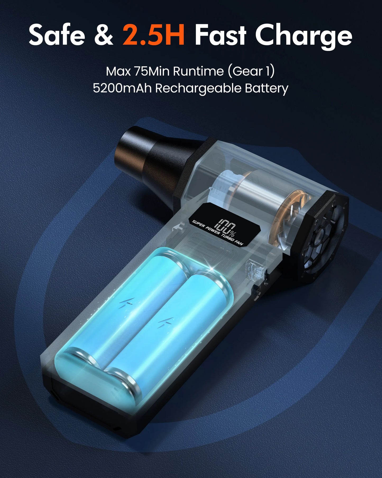 Nekmit High-Performance Compressed Air Duster - 150,000 RPM Electric Mini Blower with 4 Adjustable Speed Settings and Fast Charging, Ideal for Computers, Keyboards, Home, Outdoor, and Automotive Cleaning