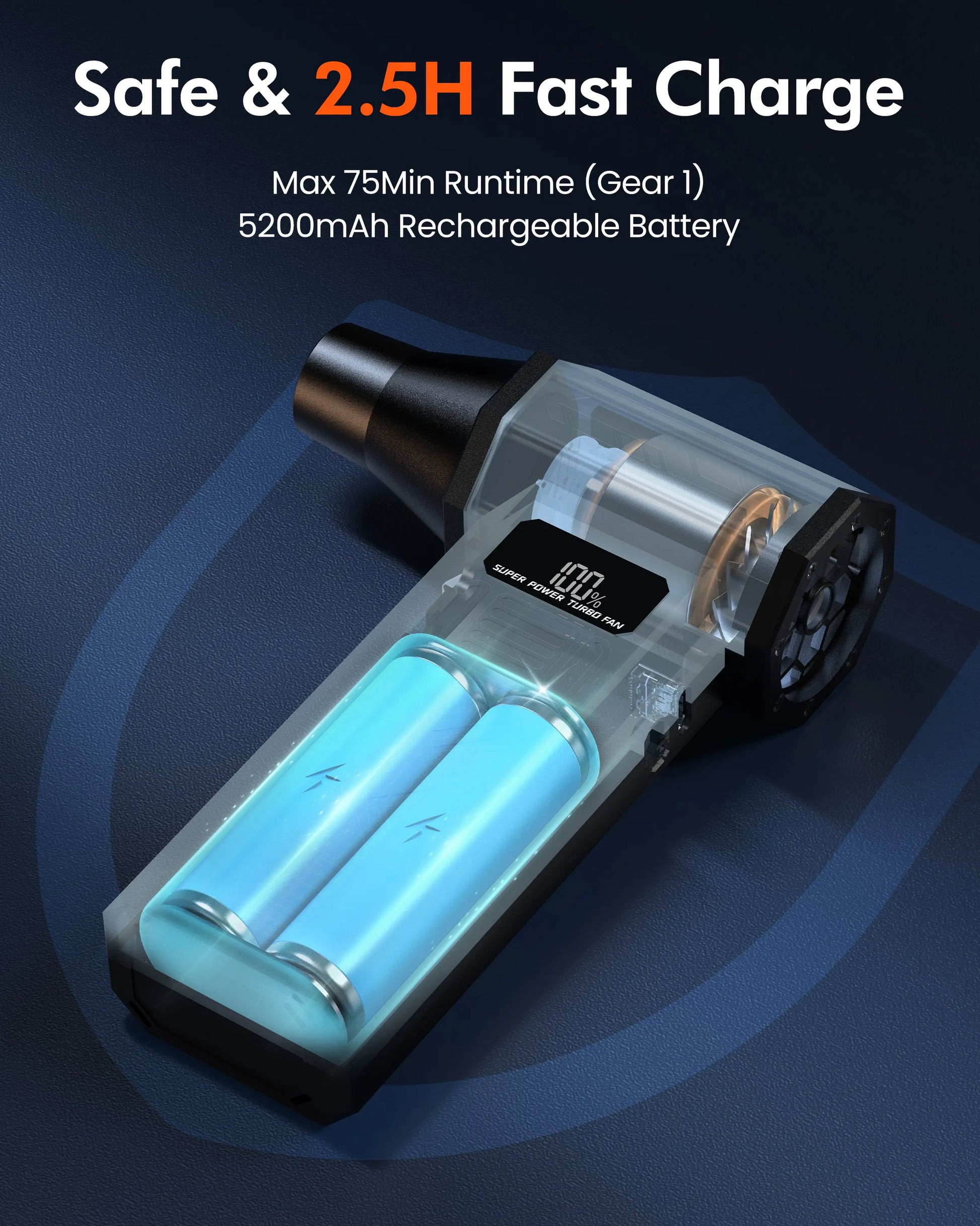 Nekmit High-Performance Compressed Air Duster - 150,000 RPM Electric Mini Blower with 4 Adjustable Speed Settings and Fast Charging, Ideal for Computers, Keyboards, Home, Outdoor, and Automotive Cleaning